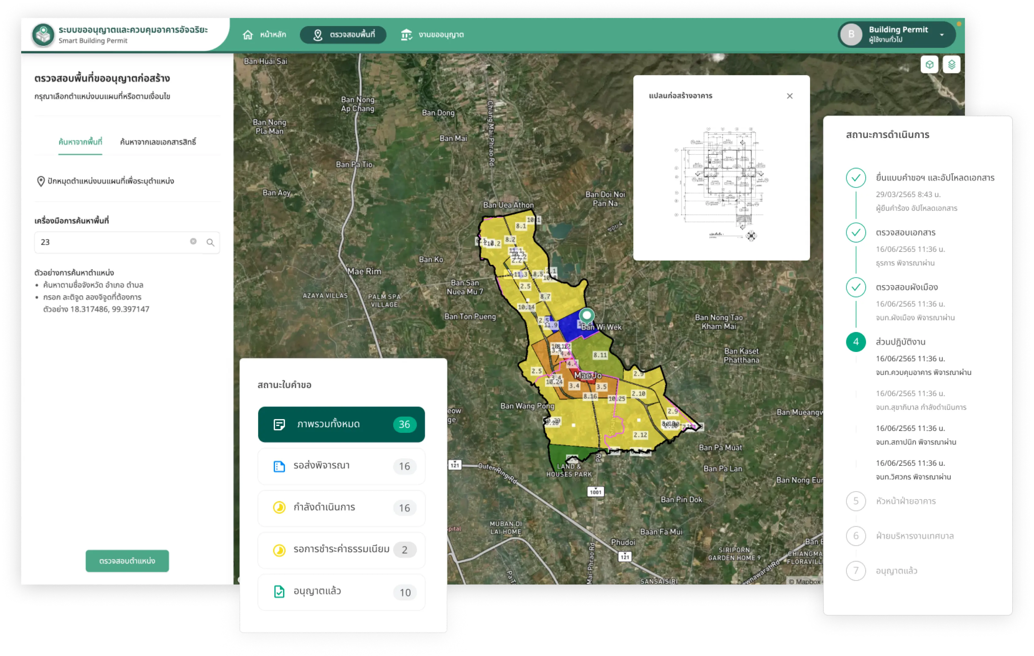 Smart Building Permit
